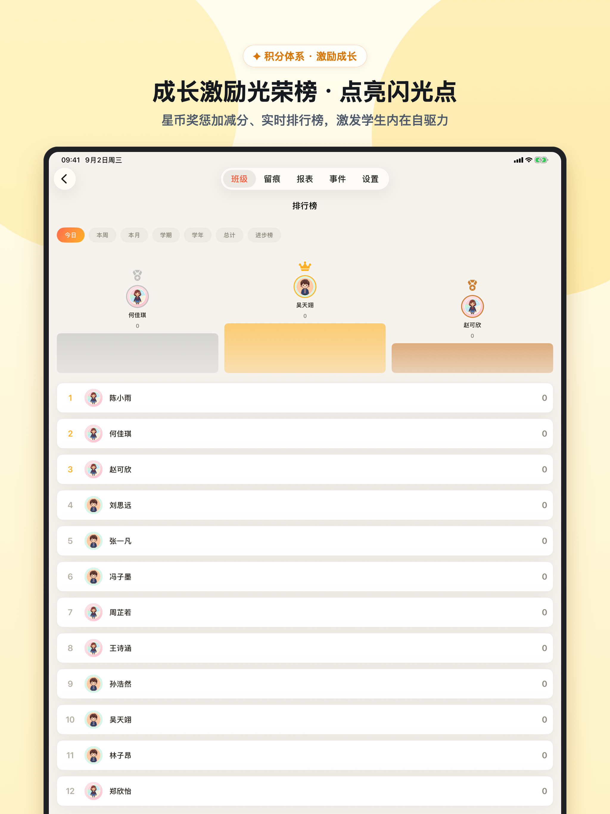 iPad 光荣榜