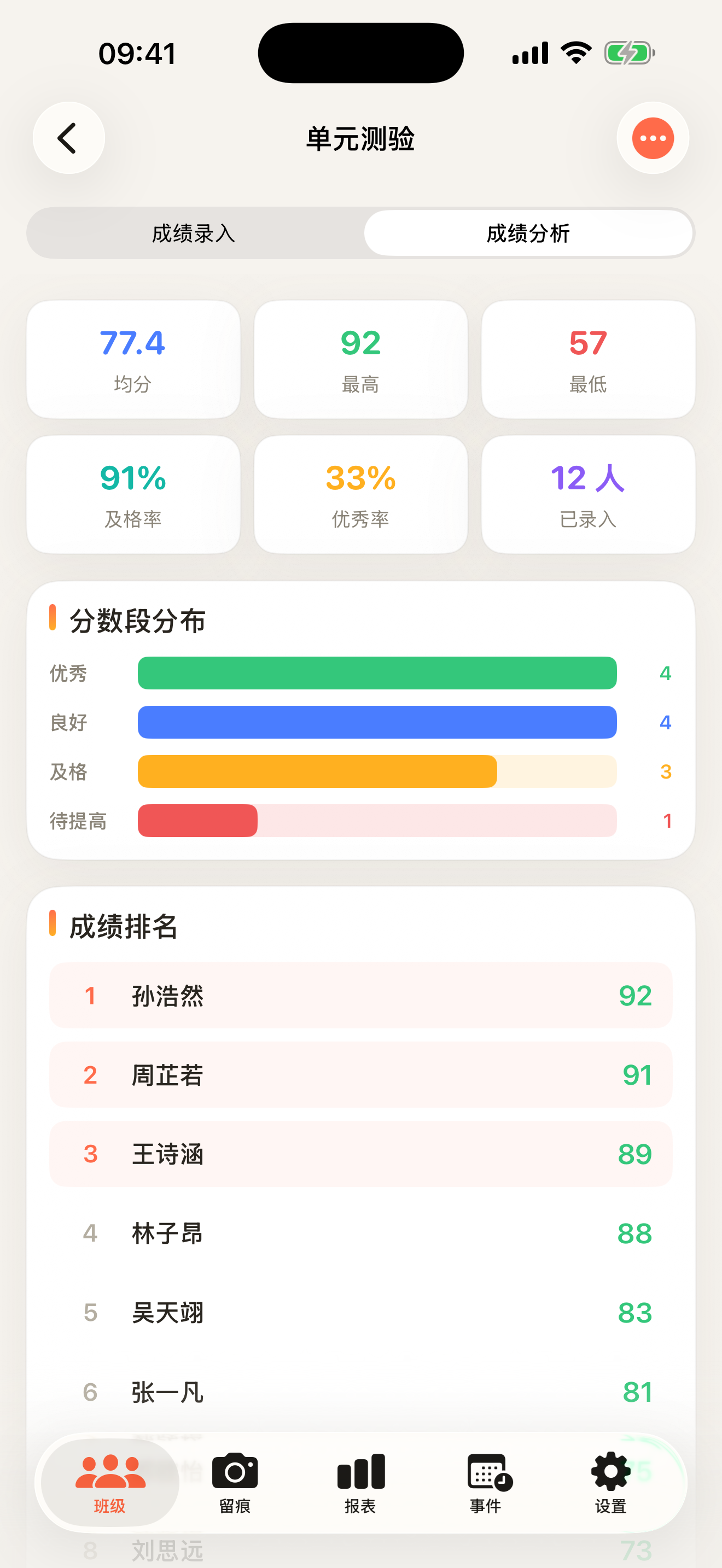 成绩分析